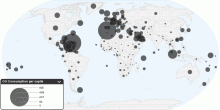 Current Worldwide Oil Consumption per capita